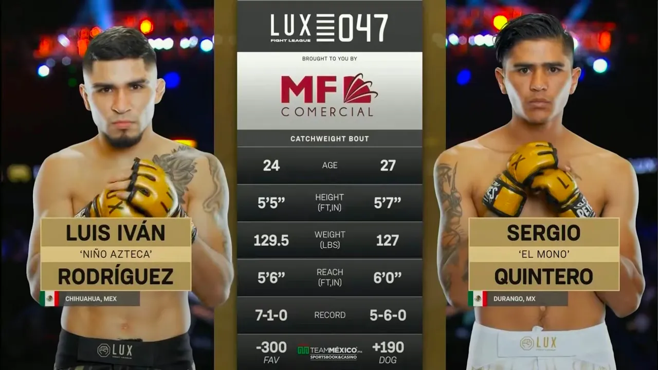 Luis Iván “Niño Azteca” Rodríguez vence a Sergio “Mono” Quintero por TKO (Ground and Pound) Lux 047