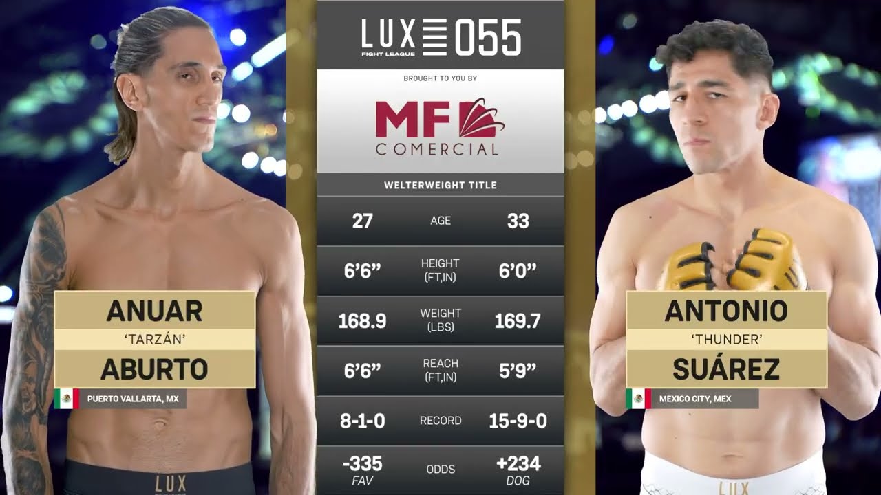 TKO de campeonato: Thunder Suárez se impone ante Tarzán Aburto en una guerra sin cuartel | Lux 055