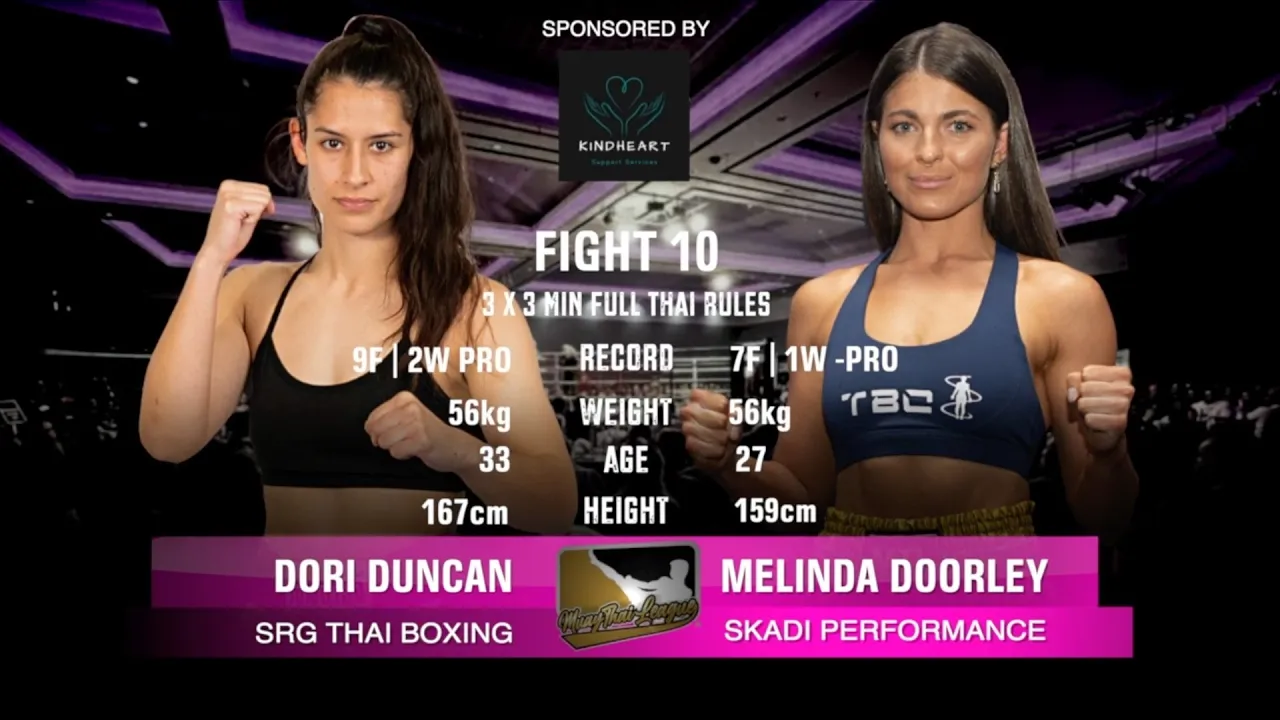 Dori Duncan Vs Melinda Doorley - Muay Thai League 6 background