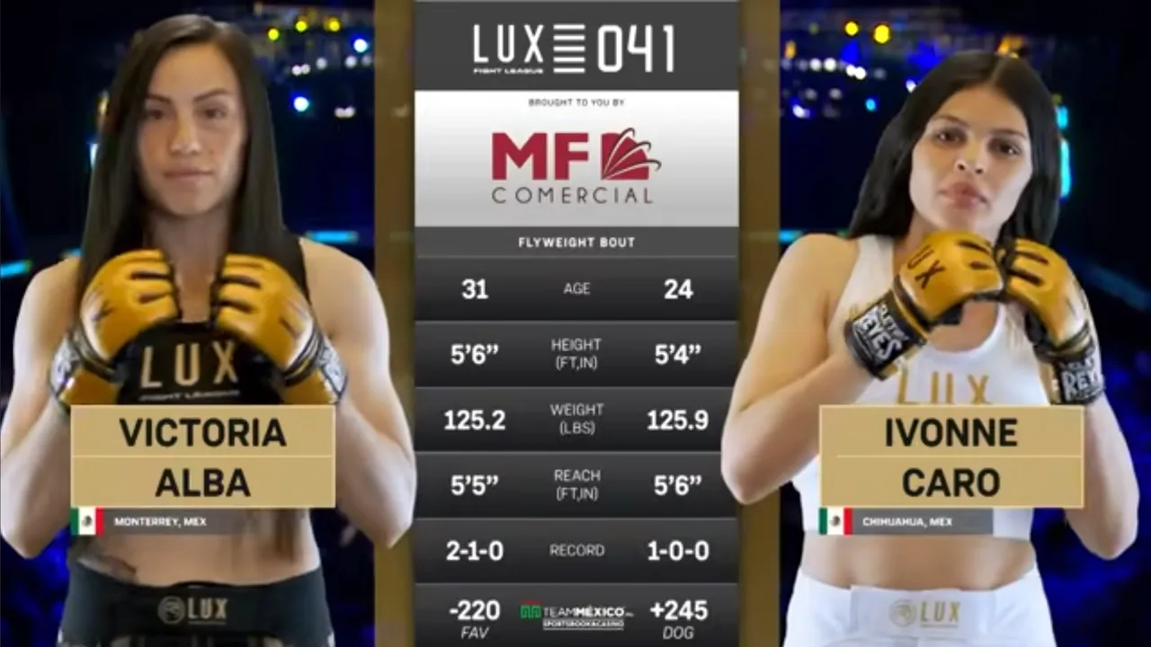 Ivonne Caro vs Victoria Alba | Guerra de 3 Rounds en LUX 041 | ¡Victoria por Decisión! background
