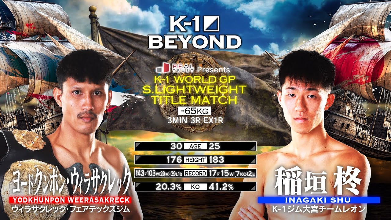 Yodkhunpon Weerasakreck vs Inagaki Shu | FULL FIGHT | K-1 BEYOND - May 31, 2025 background