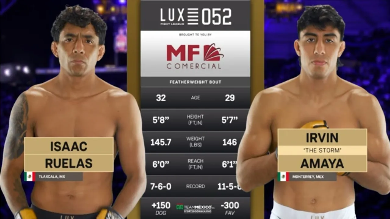 Irvin "The Storm" Amaya vs Isaac "El Muelas" Ruedas | TKO en el 1er Round | LUX 052 Guadalajara backdrop