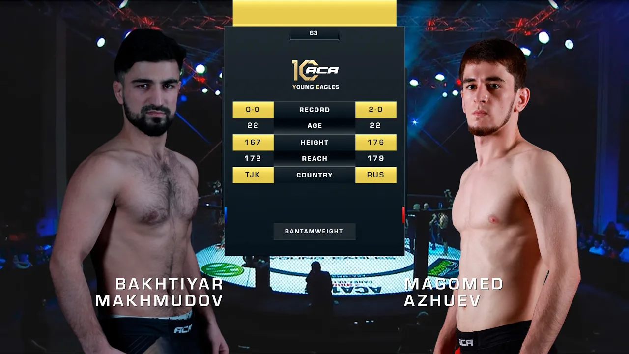 Бахтияр Махмудов vs. Магомед Ажуев | Bakhtiyar Makhmudov | ACA YE 63