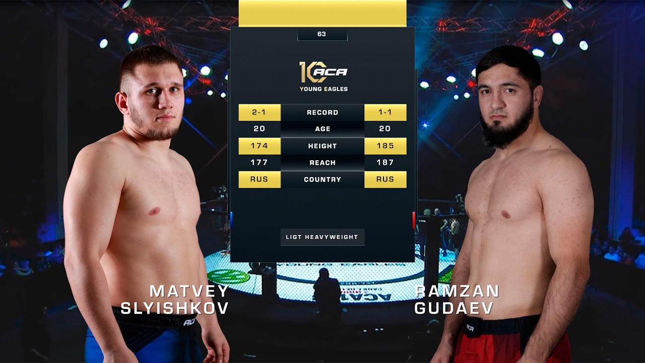 ⁠Матвей Слышков vs. Рамзан Гудаев | Matvey Slyishkov vs. Ramzan Gudaev | ACA YE 63