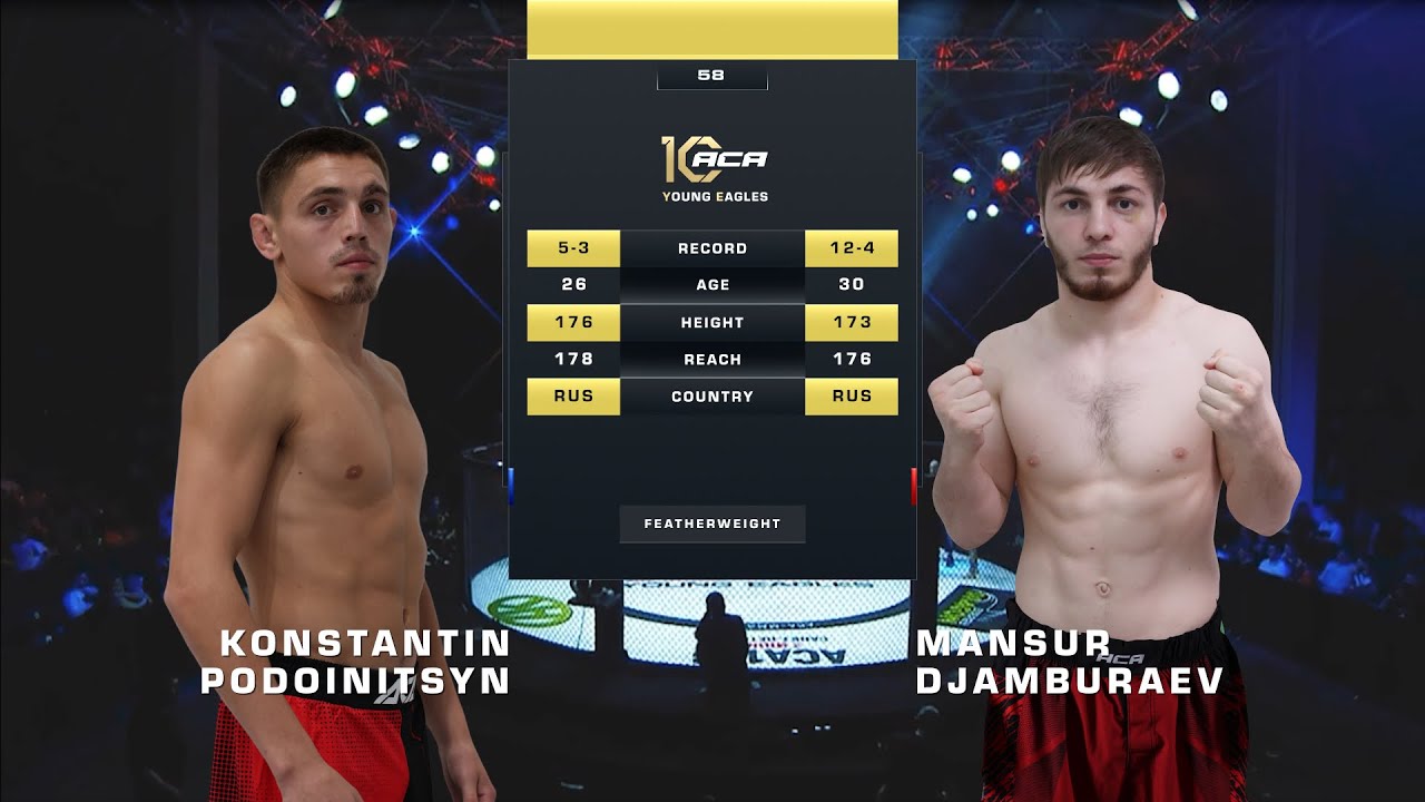 Константин Подойницын vs. Мансур Джамбураев | Konstantin Podoynitsyn vs. Mansur Djamburaev | ACA YE background