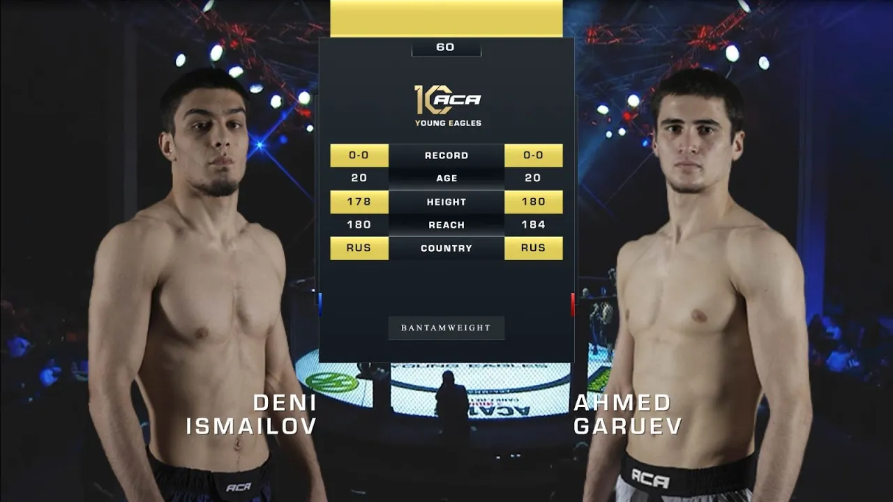 Дени Исмаилов vs. Ахмед Гаруев | Deni Ismailov vs. Ahmed Garuev | ACA YE 60