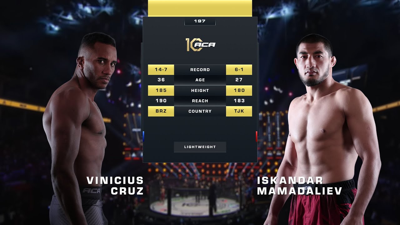 Винициус Круз vs. Искандар Мамадалиев | Vinicius Cruz vs. Iskandar Mamadaliev | ACA 197