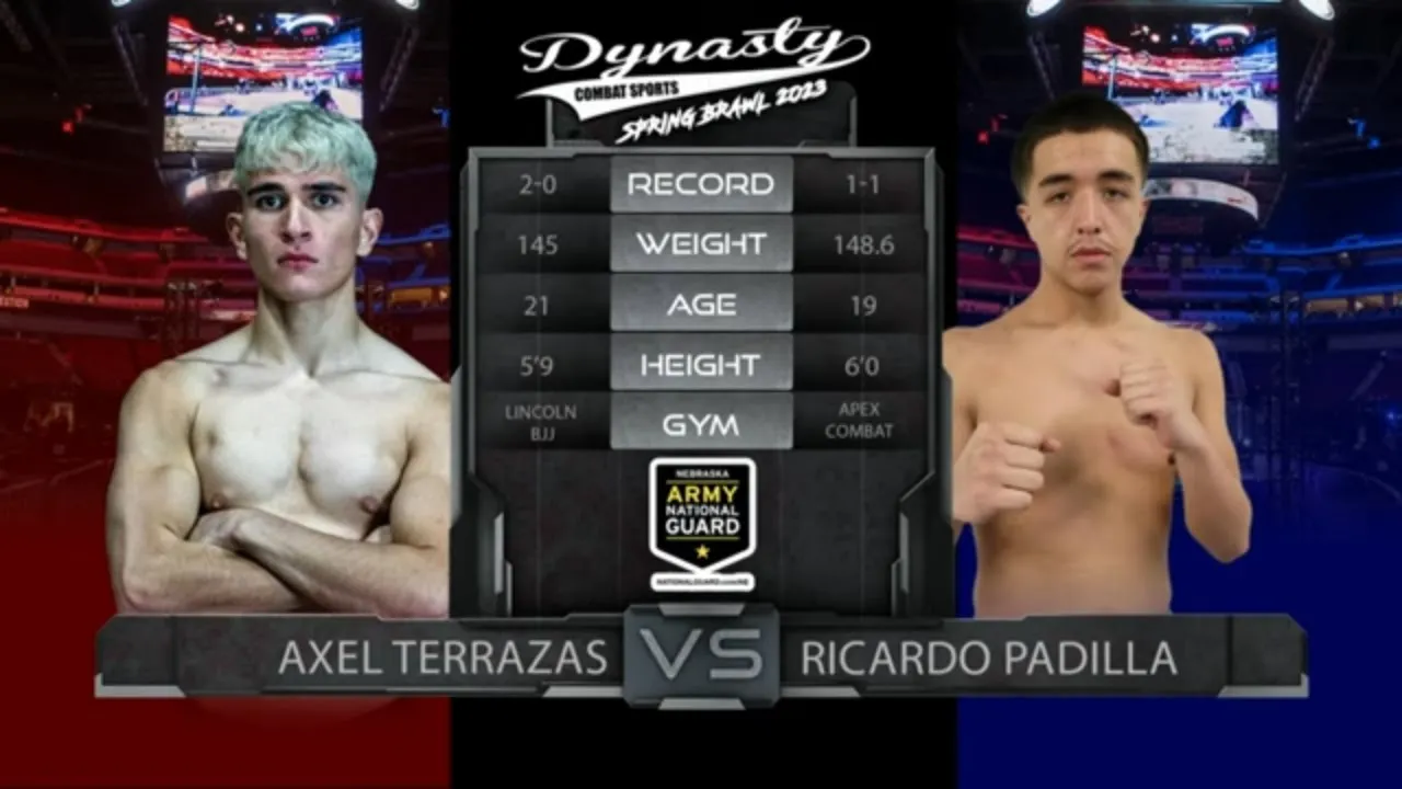 Axel Terrazas vs Ricardo Padilla DCS Spring Brawl 2024 background