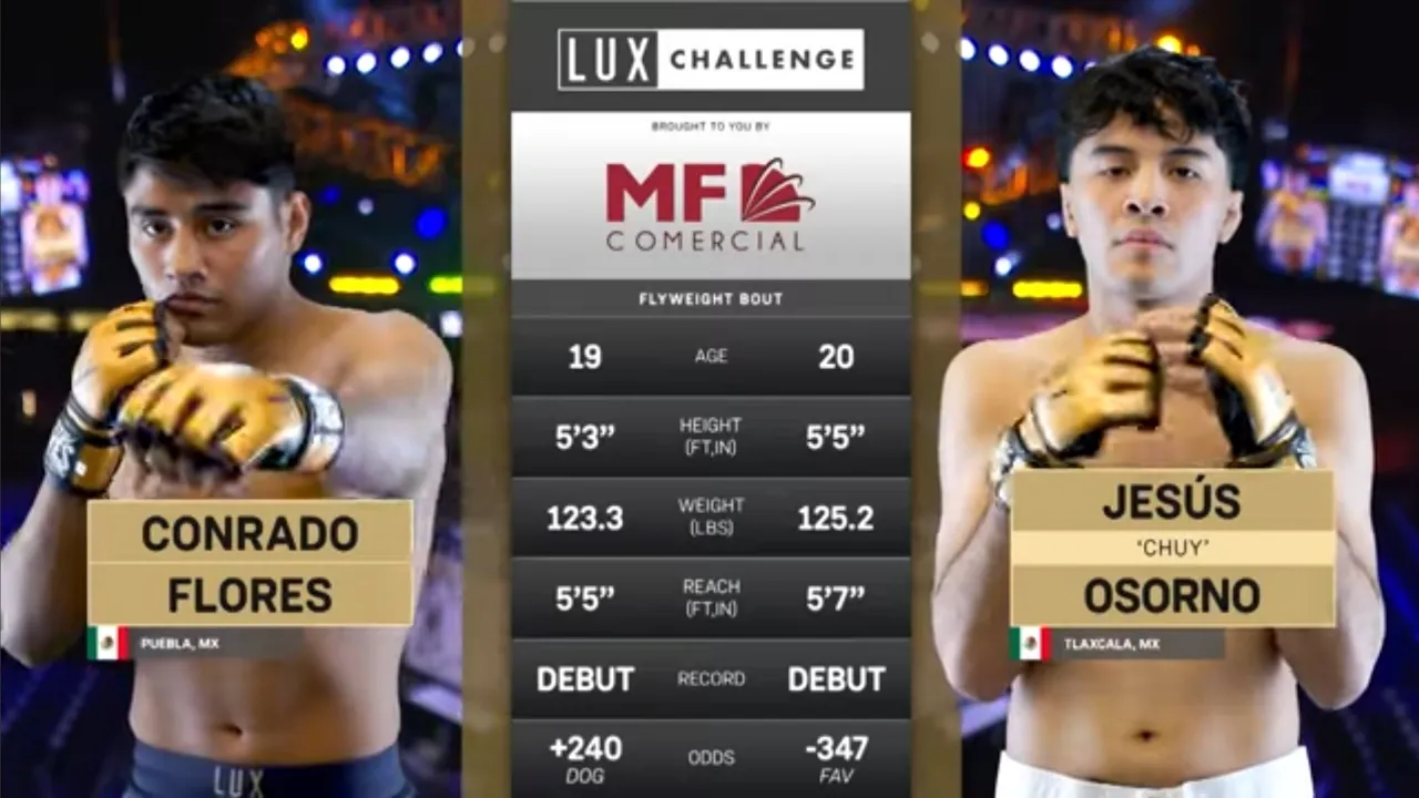 ¡"Thunder" Osorno Truena en el 2° Round! Somete a Conrado Flores | Lux 053 ⚡🔥 backdrop