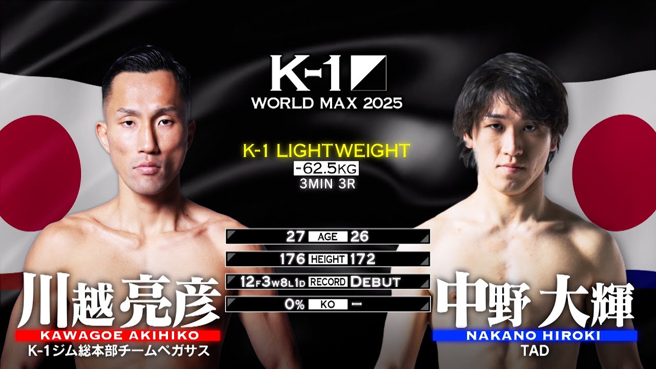 Kawagoe Akihiko vs Nakano Hiroki | FULL FIGHT | K-1 WORLD MAX 2025 - Feb 9, 2025 backdrop