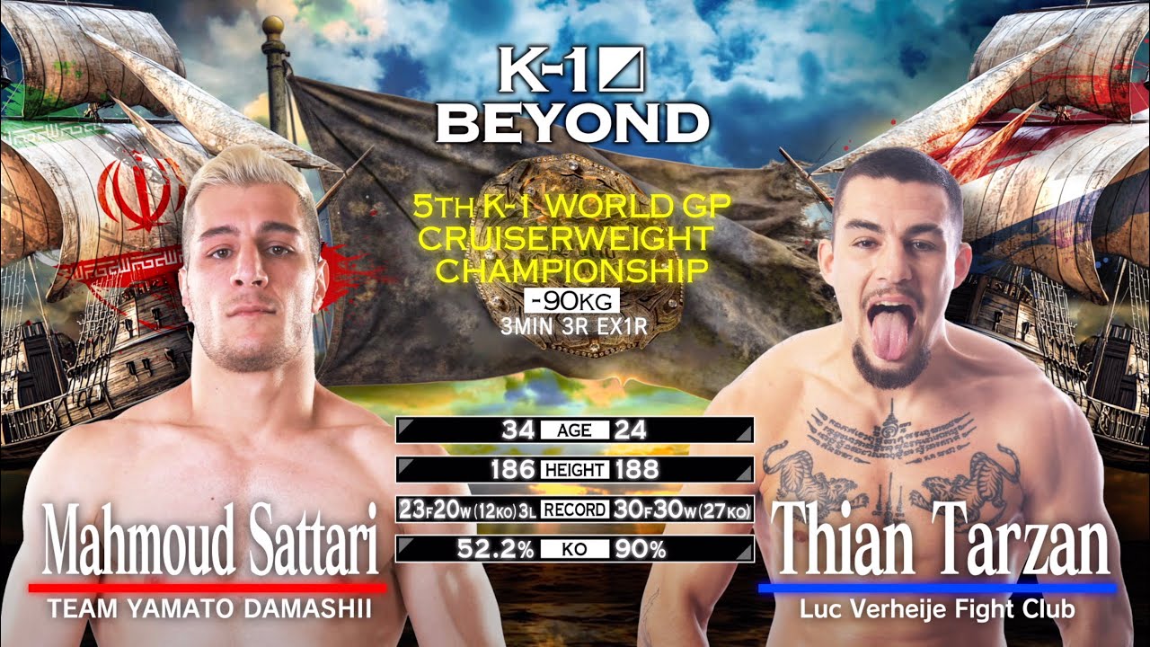 Mahmoud Sattari vs Thian Tarzan | FULL FIGHT | K-1 BEYOND - May 31, 2025