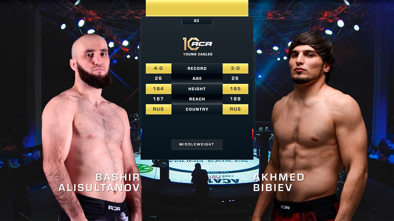⁠Башир Алимсултанов vs. Ахмед Бибиев | Bashir Alisultanov vs. Akhmed Bibiev | ACA YE 63