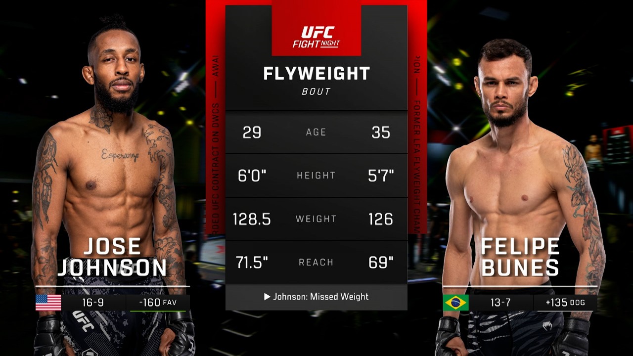 Jose Johnson x Felipe Bunes | LUTA COMPLETA | UFC México