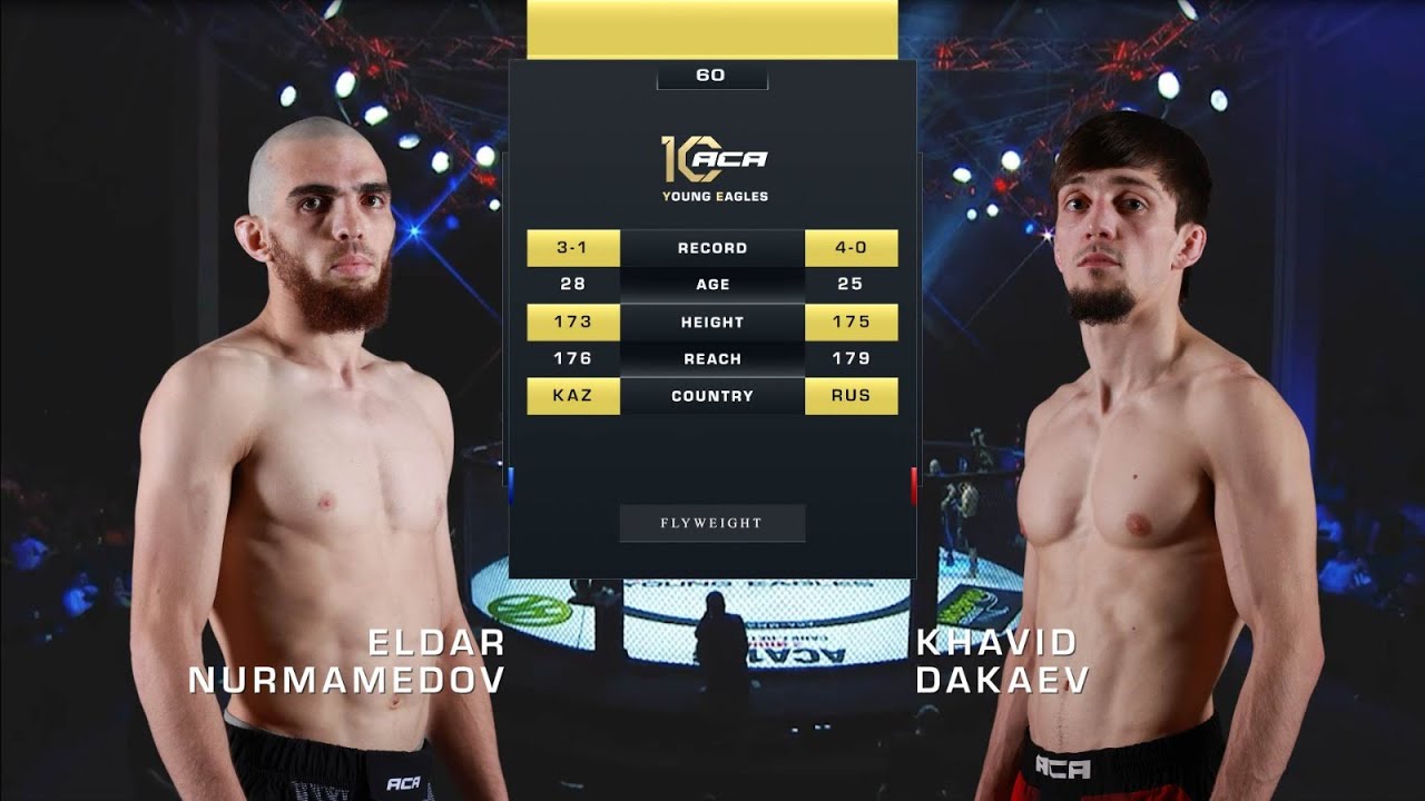 Эльдар Нурмамедов vs. Хавид Дакаев | Eldar Nurmamedov vs. Khavid Dakaev | ACA YE 60