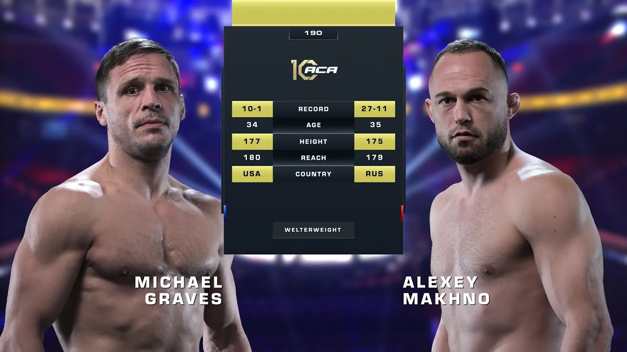 Майкл Грэйвз vs. Алексей Махно | Michael Graves vs. Alexey Makhno | ACA 190