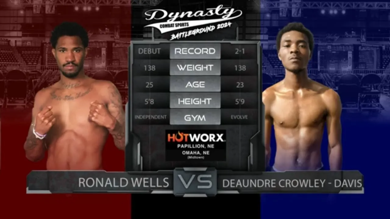 Ronald Wells vs Deaundre Crowley Davis backdrop