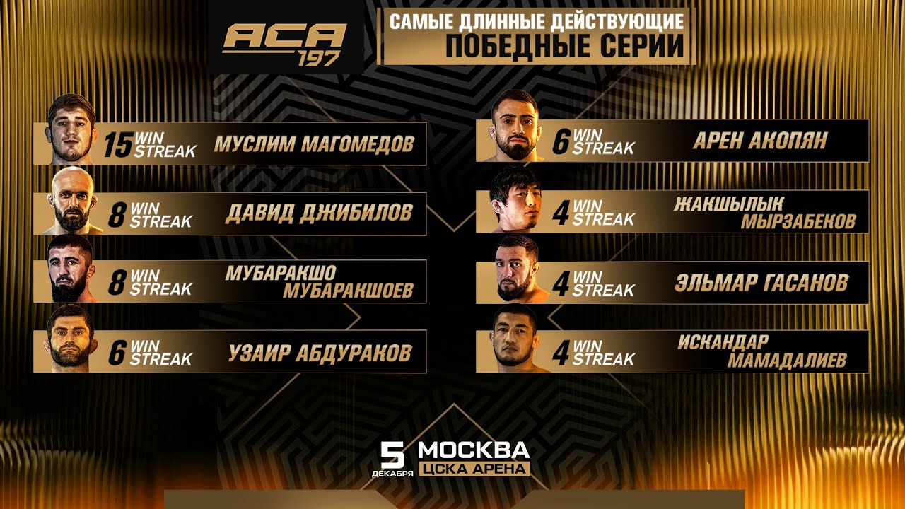 ACA 197: Самые Длинные Действующие Победные Серии