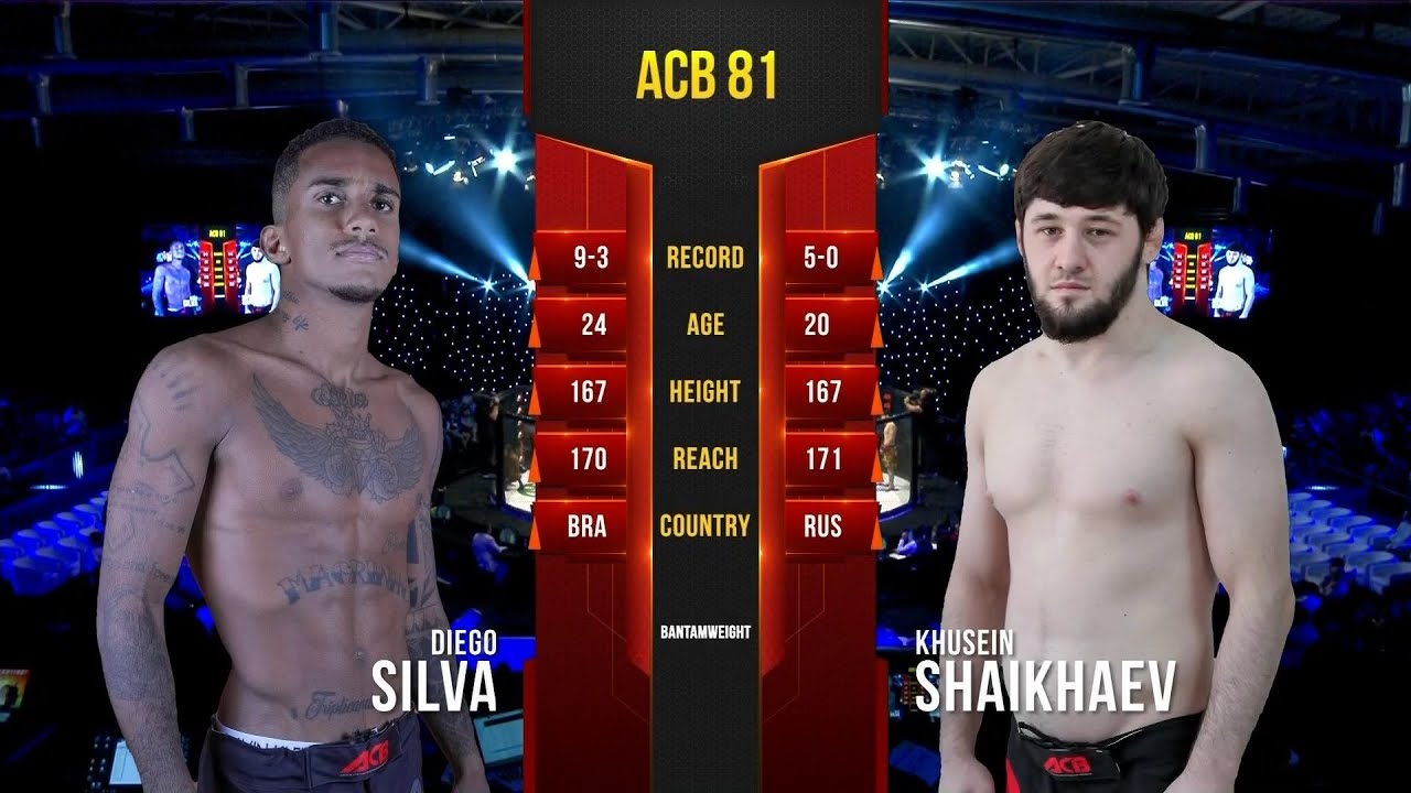 Диего Силва vs. Хусейн Шайхаев | Diego Silva vs. Khusein Shaikhaev | ACB 81 background