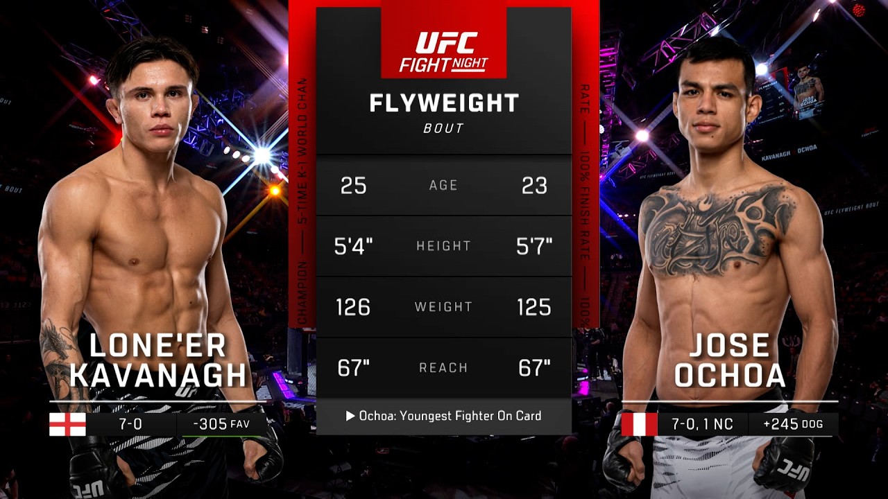 Lone'er Kavanagh x Jose Ochoa | LUTA COMPLETA | UFC México