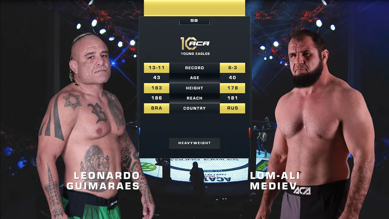 Леонардо Гимараеш vs. Лом-Али Медиев | Leonardo Guimaraes vs. Lom-Ali Mediev | ACA YE 59