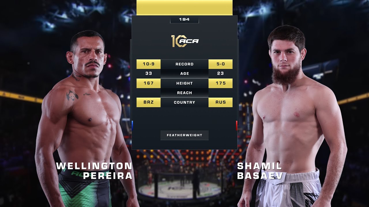 Веллингтон Перейра vs. Шамиль Басаев | Wellington Pereira vs. Shamil Basaev | ACA 194 background