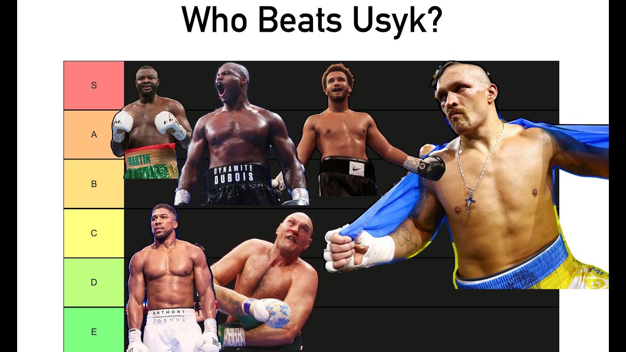Who Beats Oleksandr Usyk? Tier List background
