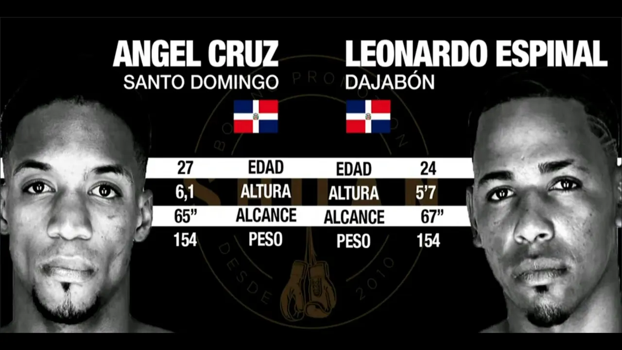 Angel Cruz Vs Leonardo Espinal background