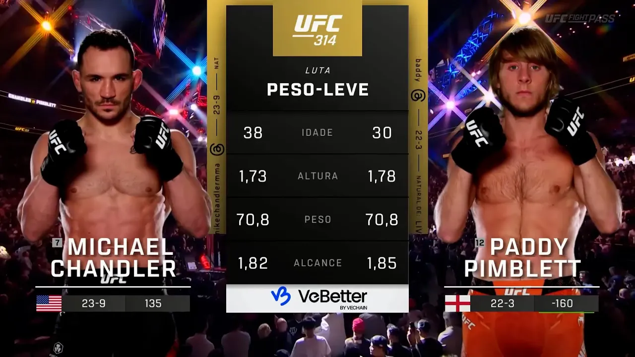 Michael Chandler x Paddy Pimblett | LUTA COMPLETA | UFC 324