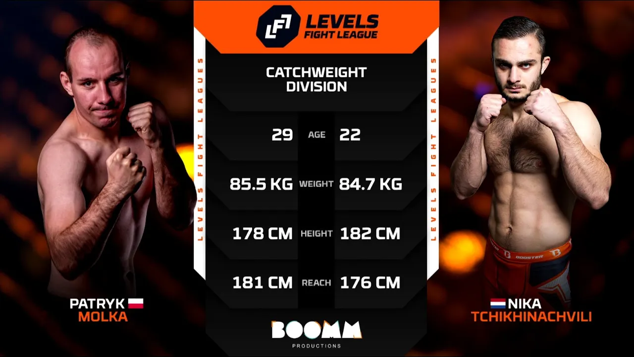 LFL 10 Full Fight: Nika Tchikhinachvili VS Patryk Molka background