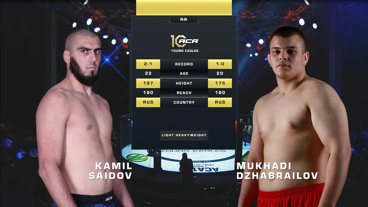 Камиль Саидов vs. Мухади Джабраилов | Kamil Saidov vs. Mukhadi Dzhabrailov | ACA YE 59