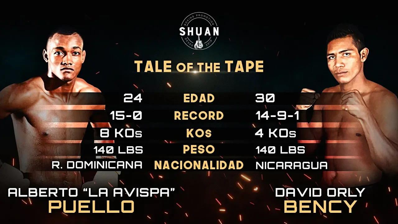 Alberto "La Avispa" Puello VS David Bency background