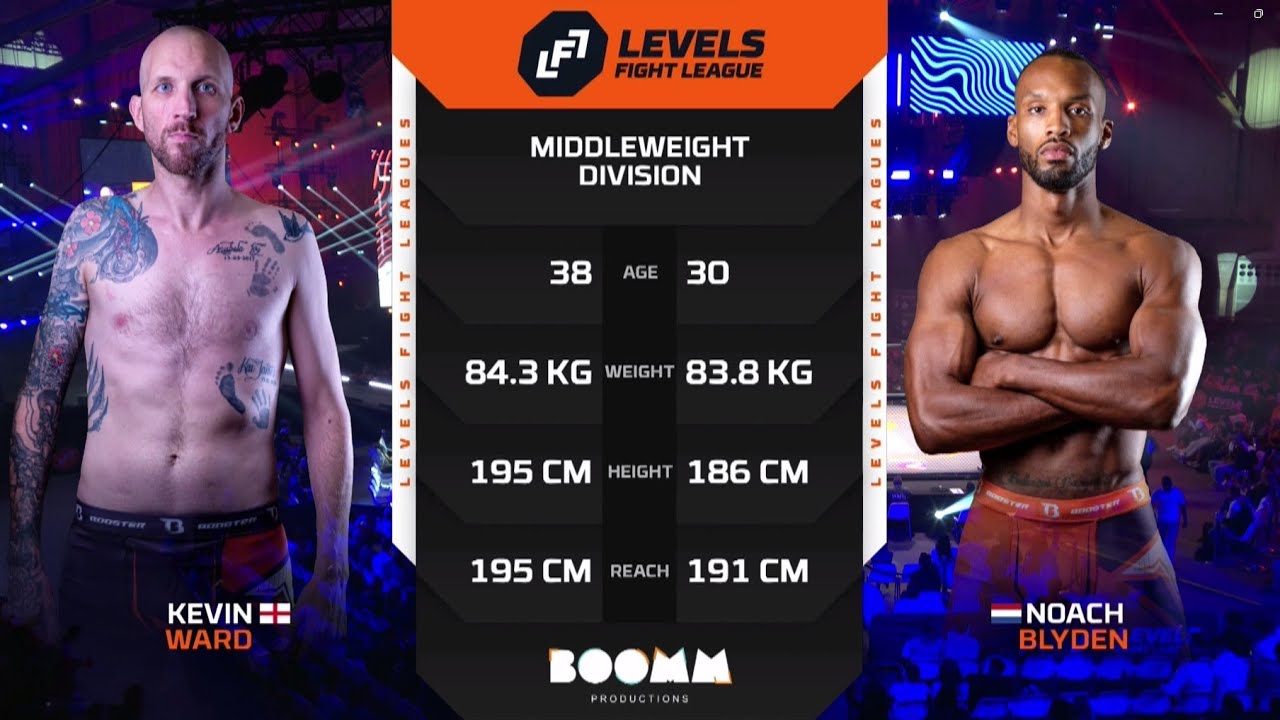 LFL 9 Full Fight: Kevin Ward VS Noach Blyden background