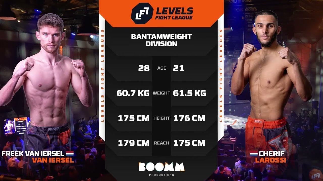 LFL 8 Full Fight: Freek van Iersel VS Cherif Larossi background