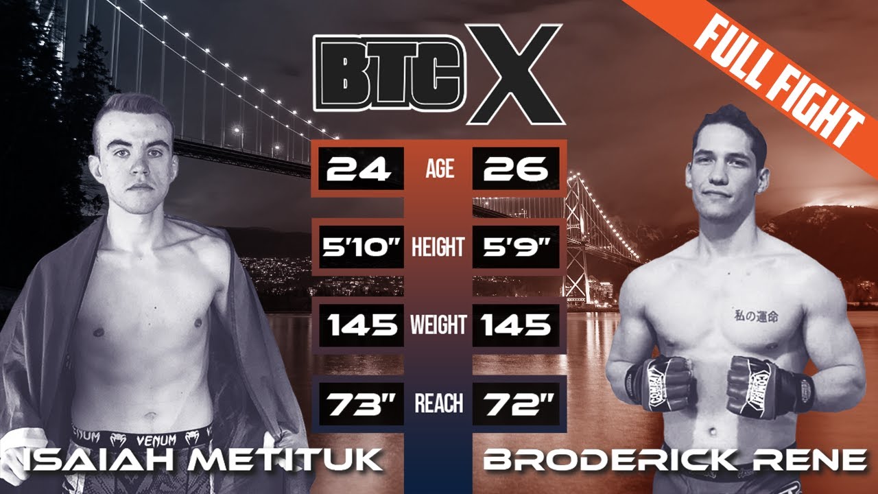 FULL FIGHT | Isaiah Metituk vs Broderick Rene | BTC X backdrop