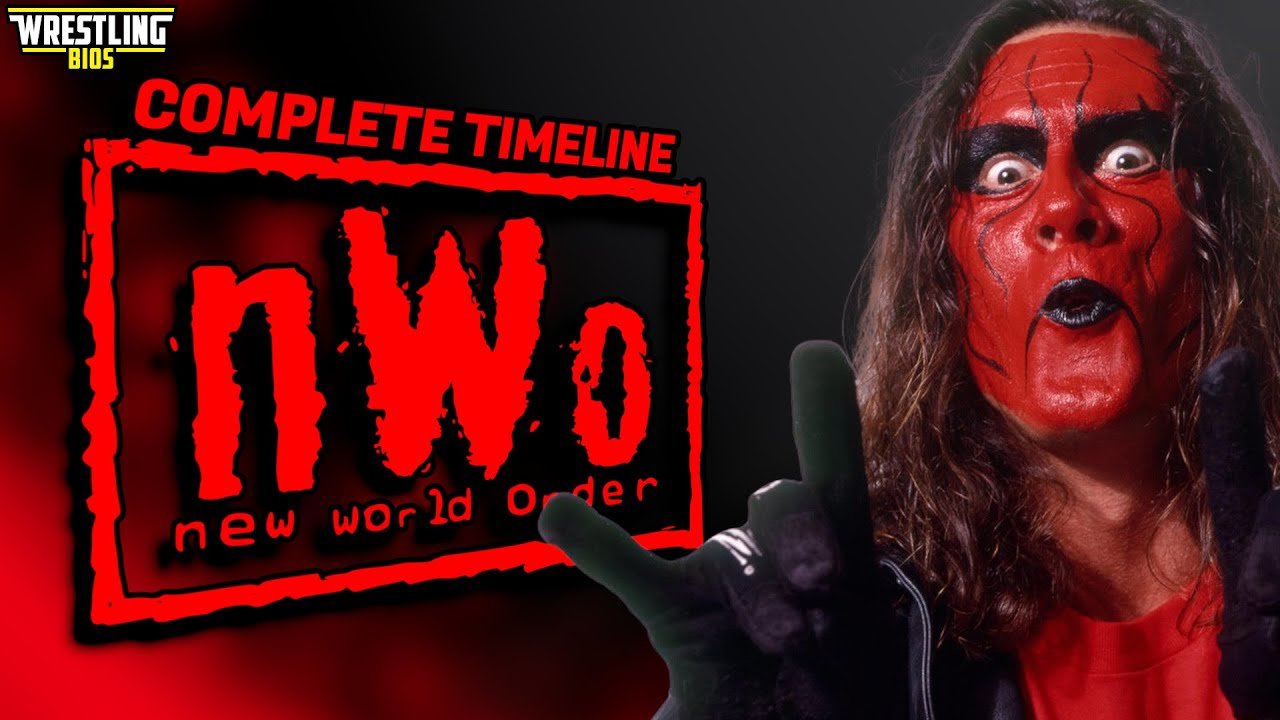 The Complete nWo Wolfpac Timeline (Reliving The War) background