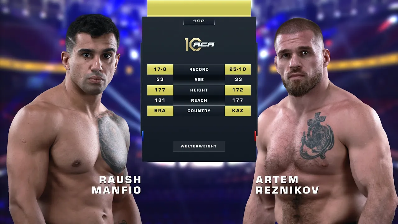 Рауш Манфио vs. Артем Резников | Raush Manfio vs. Artem Reznikov | ACA 192