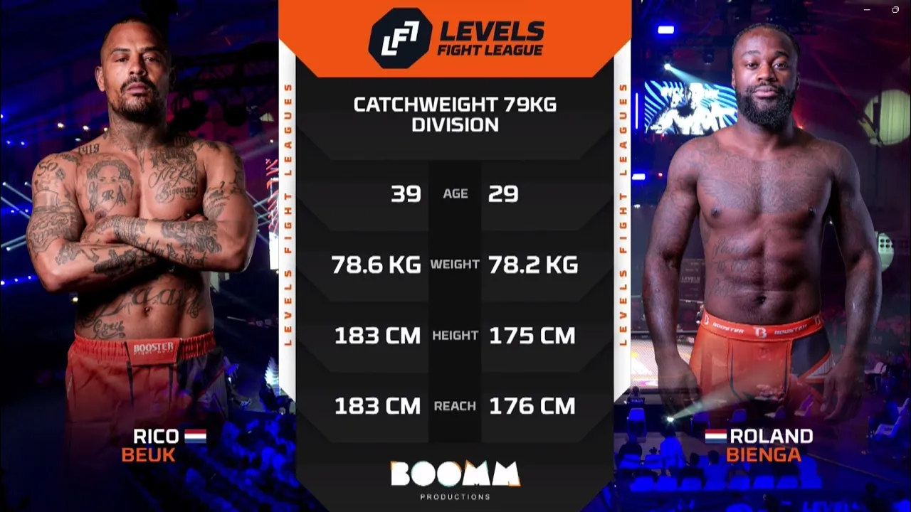 LFL 9 Full Fight: Sepa VS Rollan backdrop