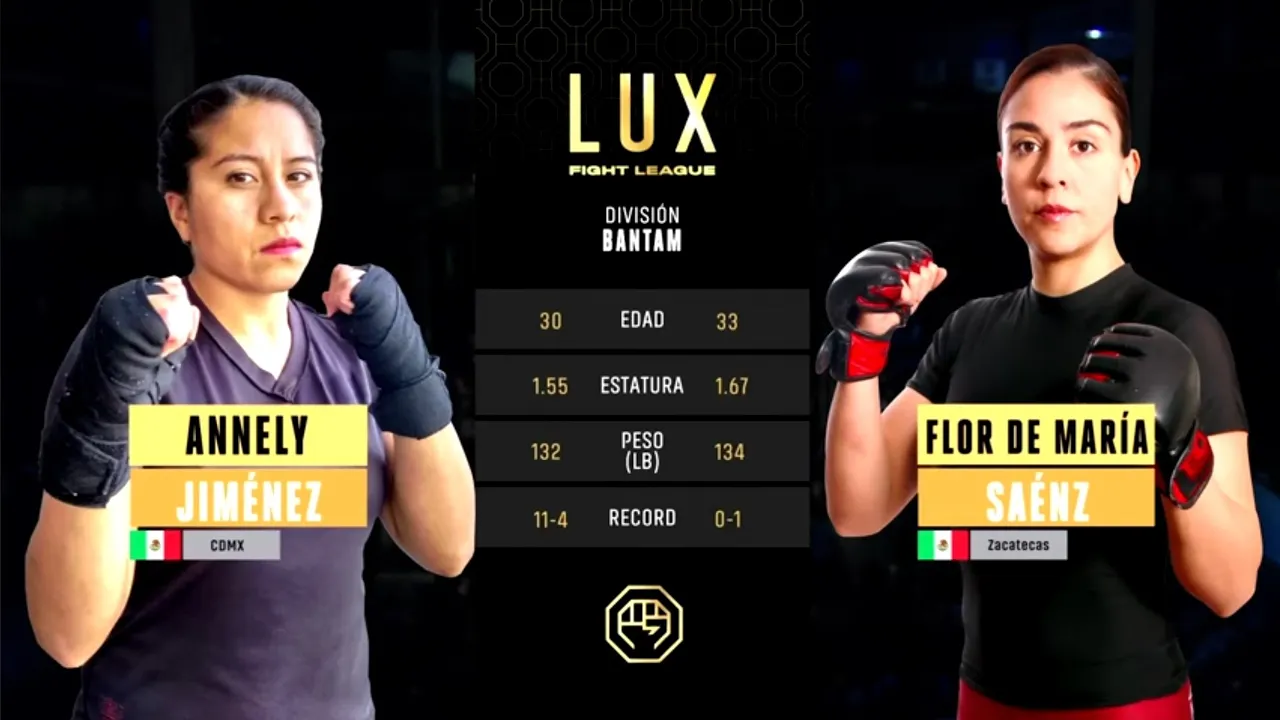 ¡Pelea HISTÓRICA! Annely "Neka" Jiménez somete a Flor "Flower Power" Sáenz | Lux 002