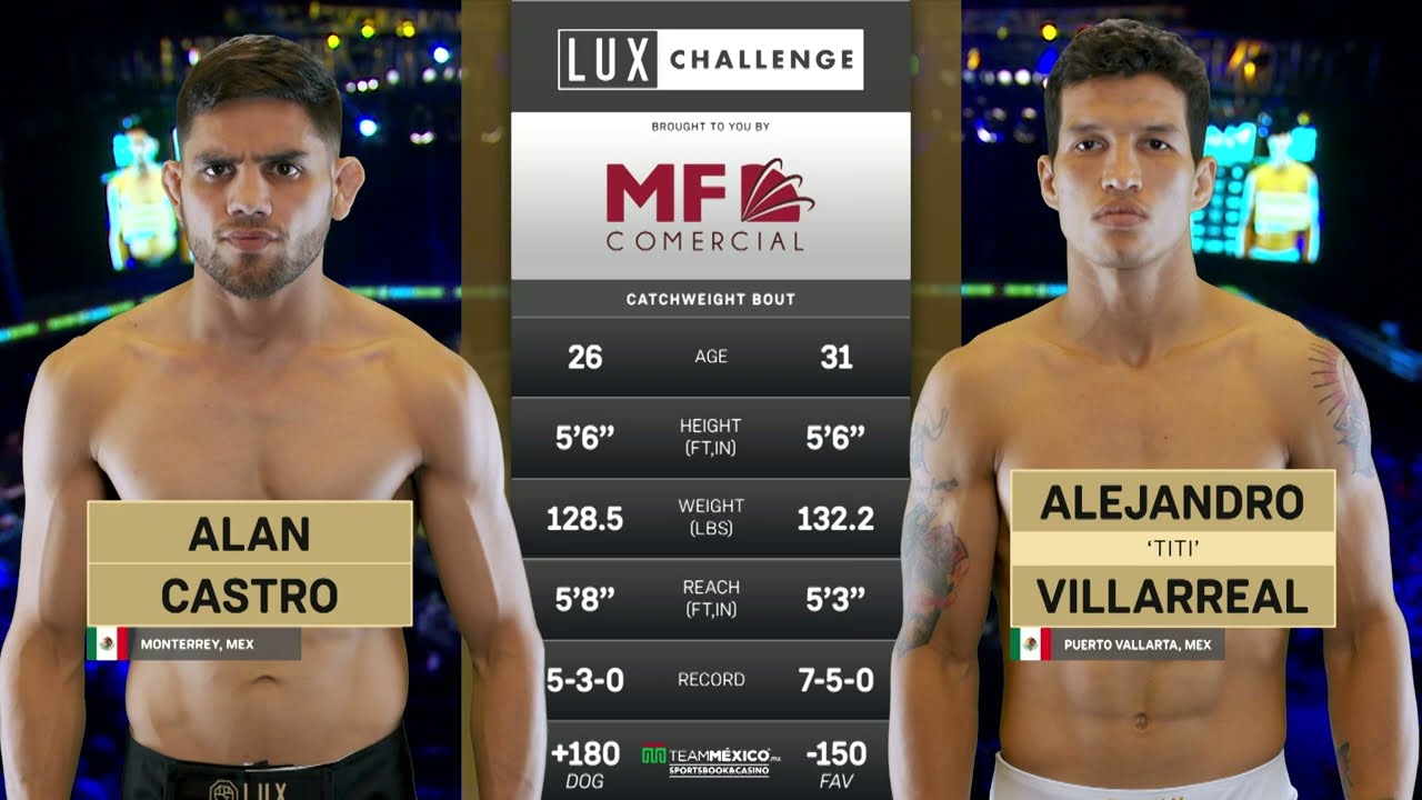 Finalización estratégica de Alan 'El Halcón' Castro ante "Titi" Villarreal en LUX 041