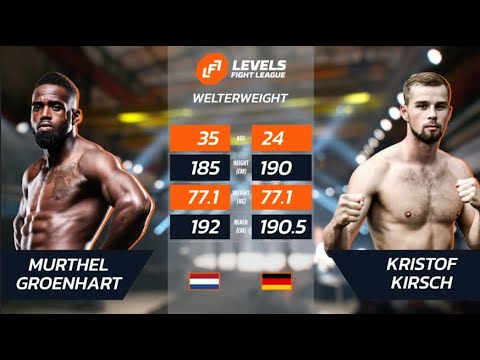 LFL 3 Full Fight: Murthel Groenhart vs. Kristof Kirsch background