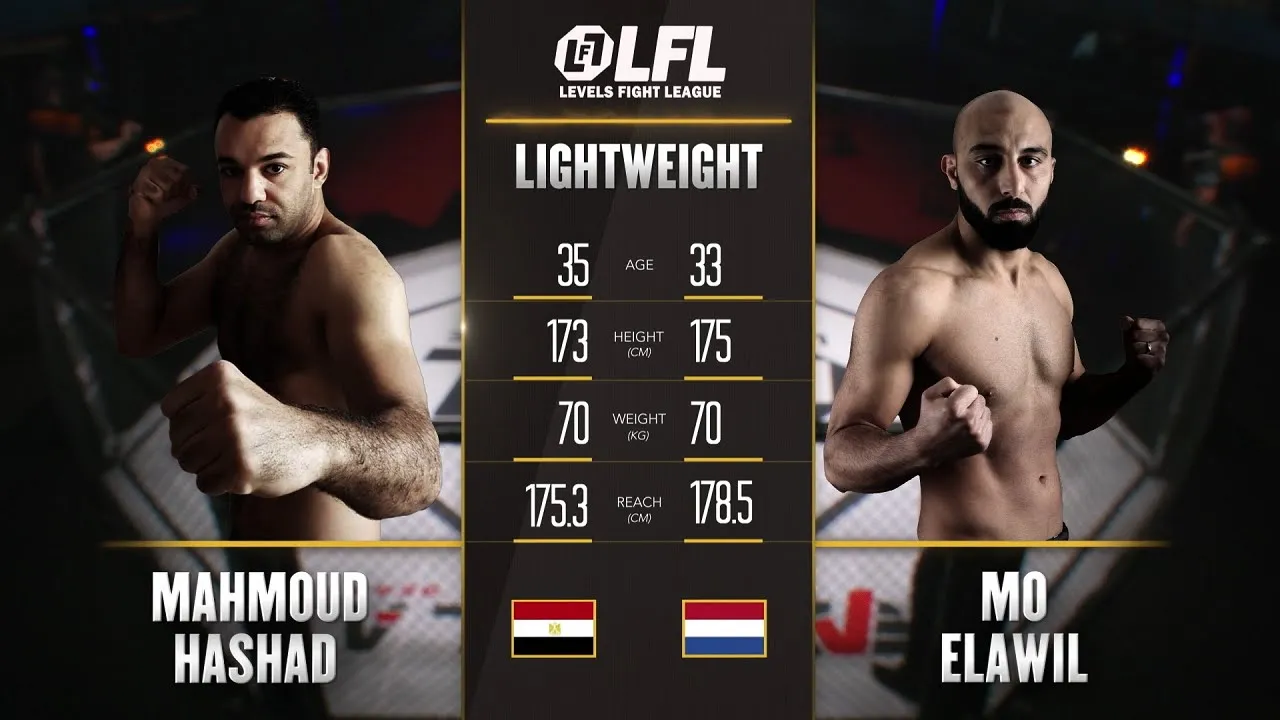 LFL 1 Free Fight: Mo Elawil vs. Mahmoud Hashad background