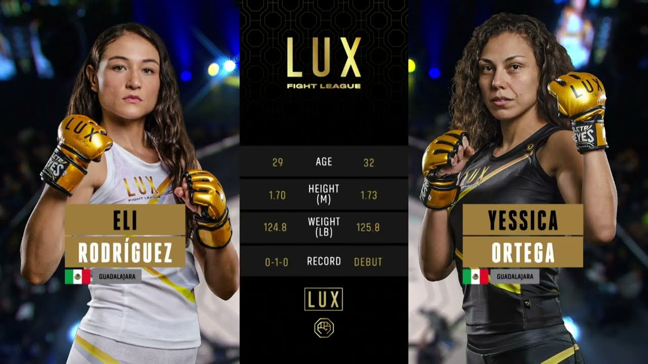 Elizabeth "Eli" Rodríguez vs Yessica Ortega | LUX Fight League | Lux 013 backdrop