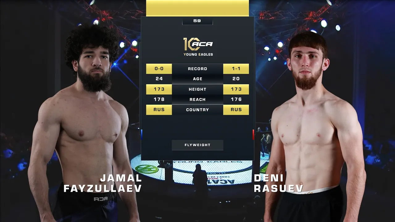 Джамал Файзуллаев vs. Дени Расуев | Jamal Fayzullaev vs. Deni Rasuev | ACA YE 59