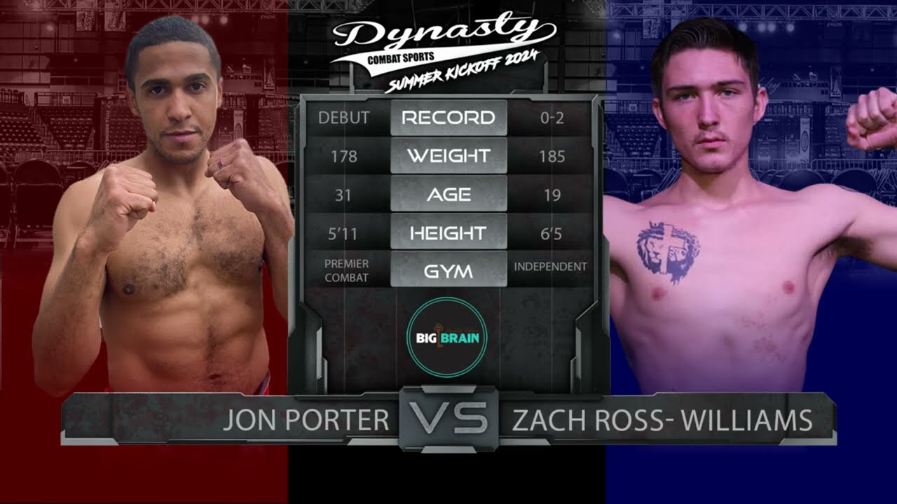 Jon Porter vs Zach Ross Williams