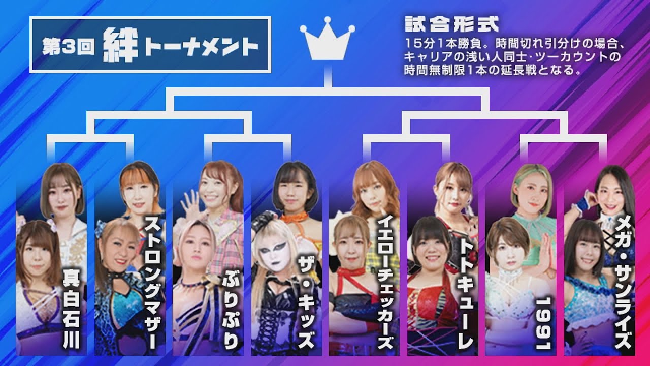 アイスリボン両国KFCホール大会昼全対戦カード