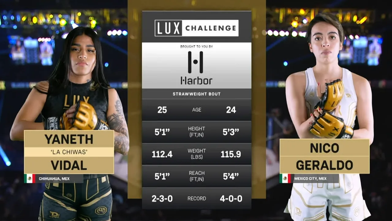 🔥 Nicole Geraldo vs Yaneth Vidal | Guerra sin cuartel en LUX 029 🔥