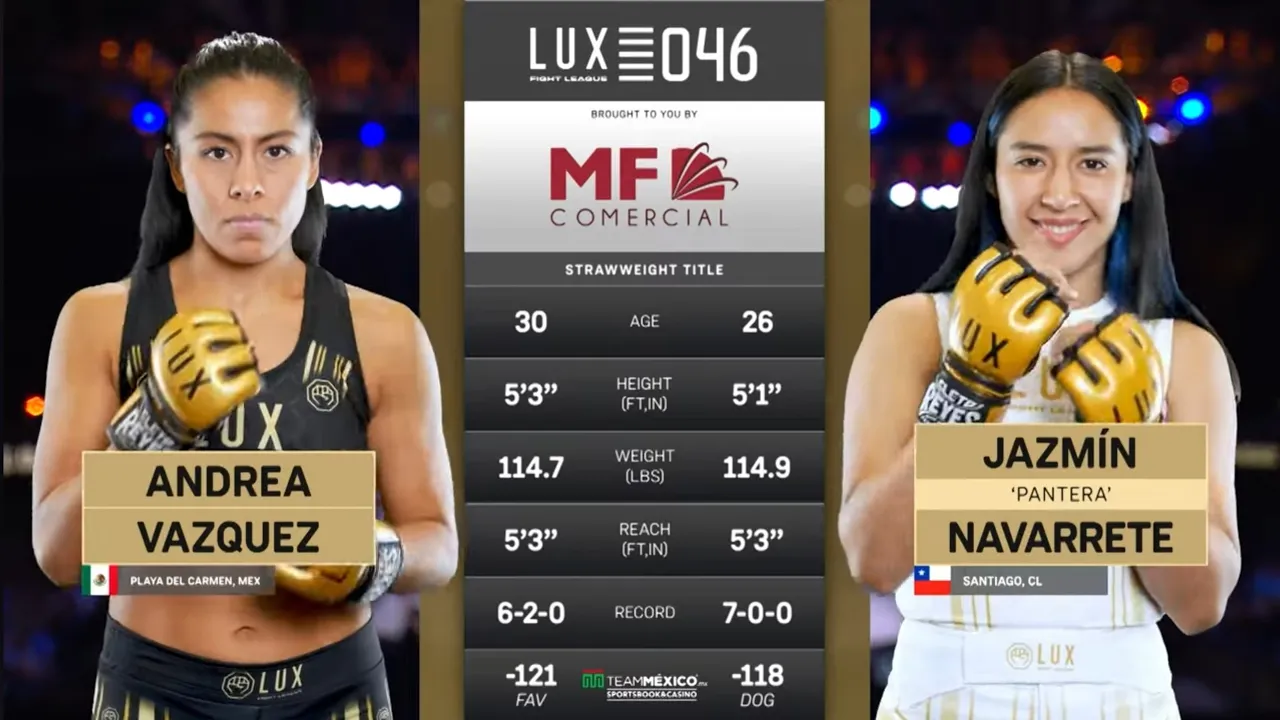 Titulo Femenil de las 115 lbs entre Andrea Vázquez vs Jazmín "Pantera" Navarrete en Lux 046 backdrop