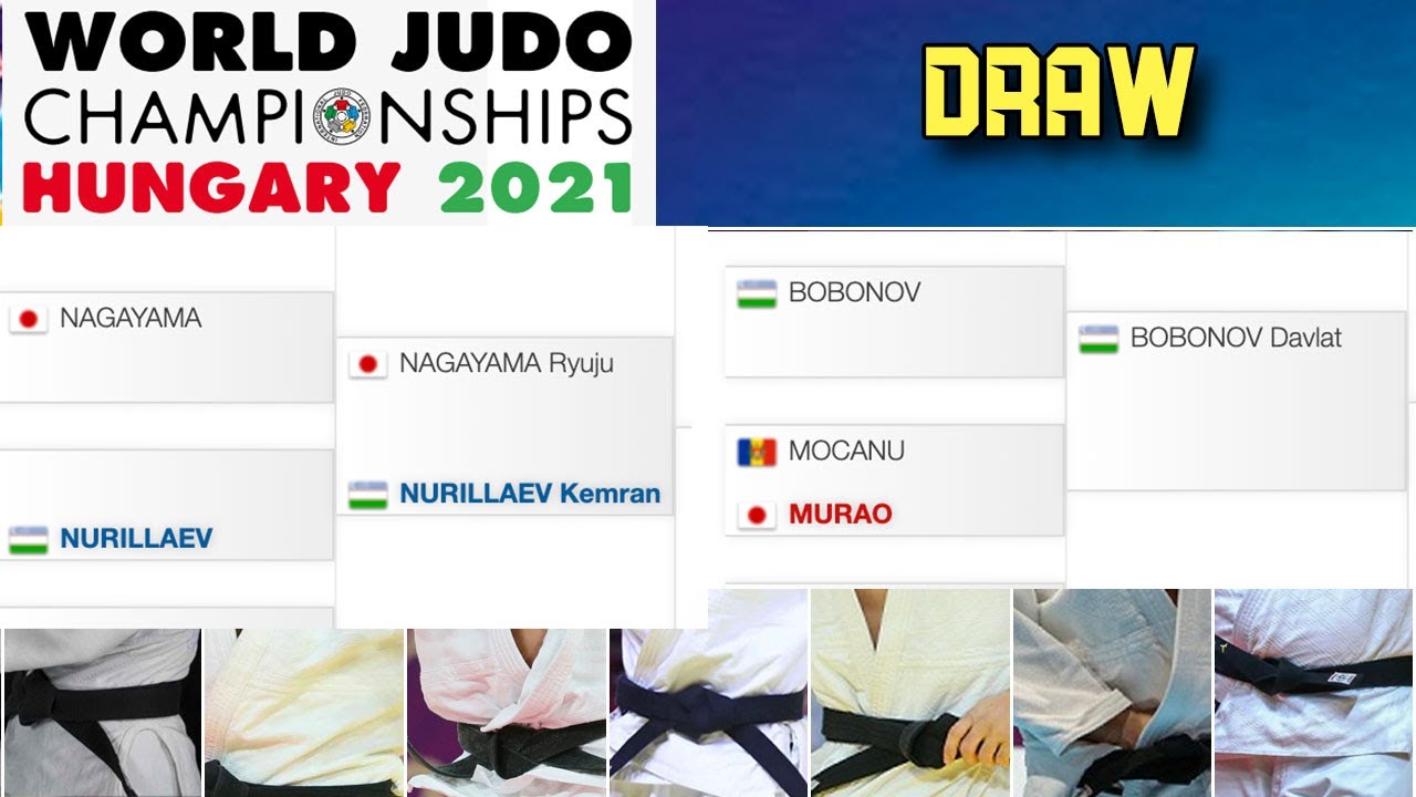 Judo World Championships - DRAW