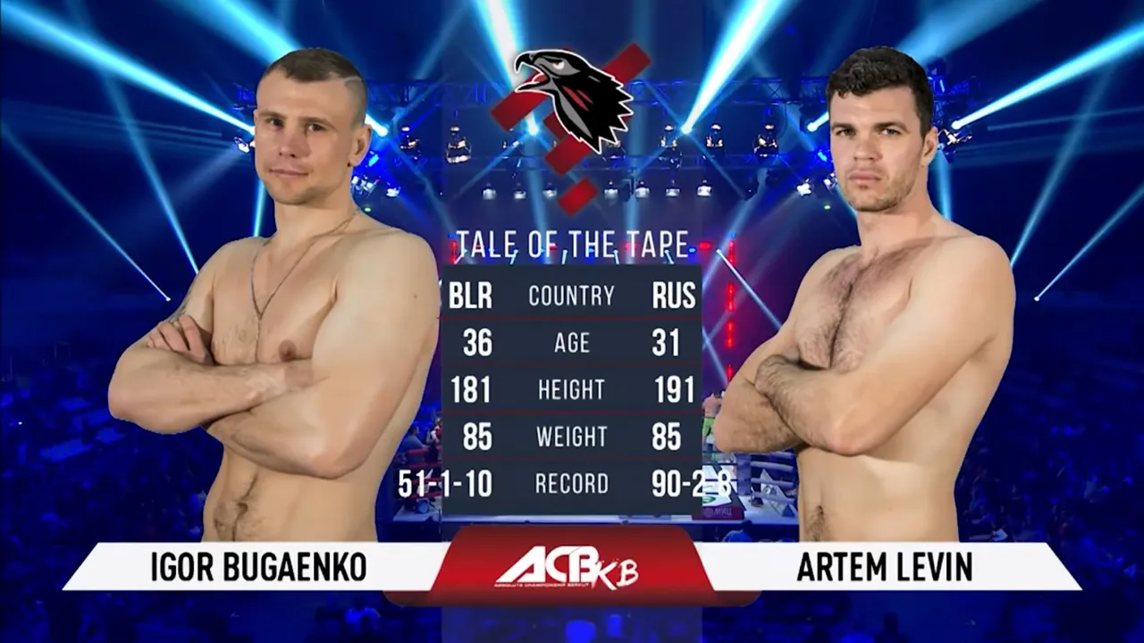 Артем Левин vs. Игорь Бугаенко | Artem Levin vs. Igor Bugaenko | ACB KB 15 backdrop