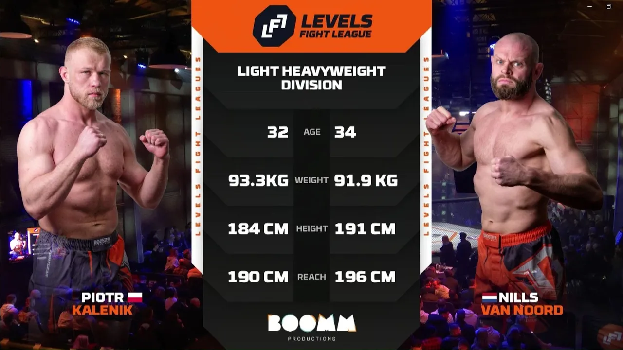 LFL 8 Full Fight: Piotr Kalenik VS Nills van Noord